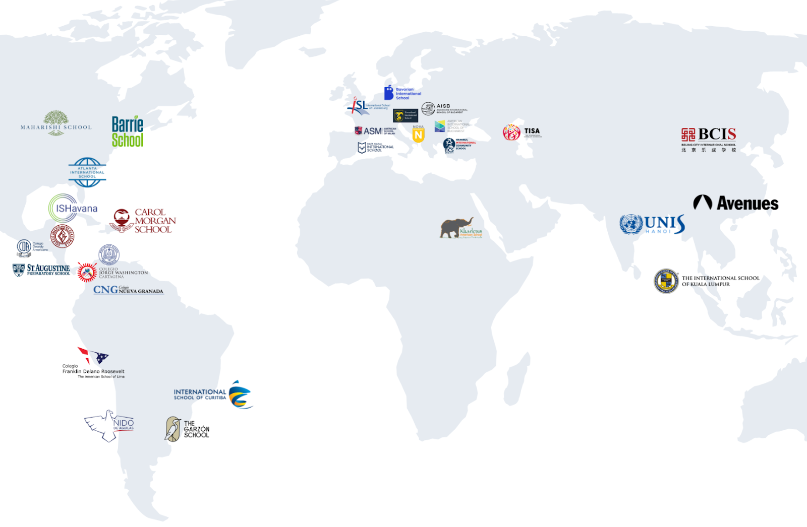 global GID map